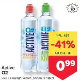 MPreis Active O2 Angebot