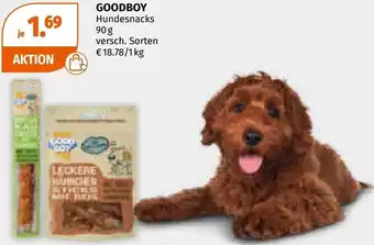 Müller Hundesnacks Angebot