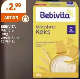 Müller Milchbrei Angebot