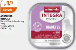 Müller Katzen Veterinärnahrung Angebot