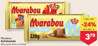 MPreis Schokolade Angebot