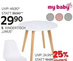 XXXLutz KINDERSTUHL „LINUS Angebot