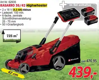 Zgonc Rasarro Angebot