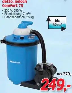 Zgonc Speed Clean Angebot