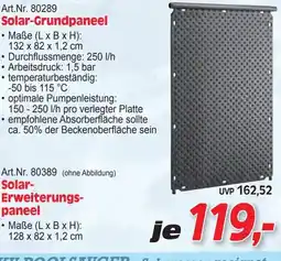 Zgonc Solar-Grundpaneel Angebot