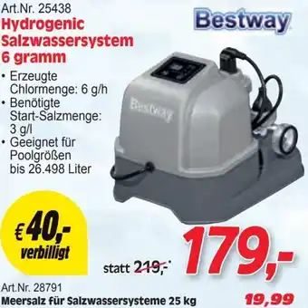 Zgonc Hydrogenic Salzwassersystem Angebot