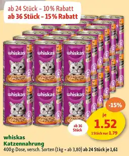 Fressnapf Katzennahrung Angebot