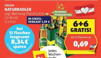 Hofer Gösser Naturradler Angebot