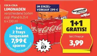 Hofer Coca Cola Limonaden Angebot
