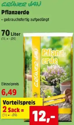 Thomas Philipps Pflanzerde Angebot