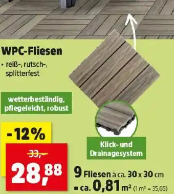 Thomas Philipps WPC-Fliesen Angebot