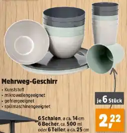 Thomas Philipps Mehrweg-Geschirr Angebot