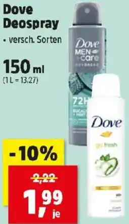 Thomas Philipps Deospray Angebot