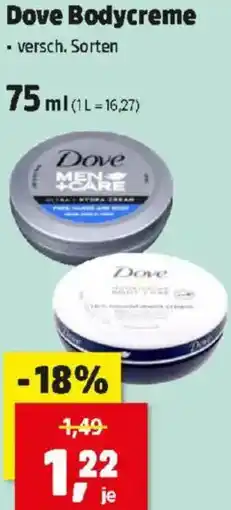 Thomas Philipps Bodycreme Angebot