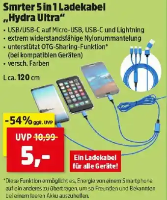 Thomas Philipps Ladekabel Hydra Ultra Angebot