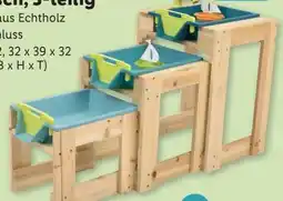 Lidl Playtive Wasser-Spieltische Angebot