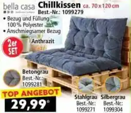 Norma Chillkissen Angebot