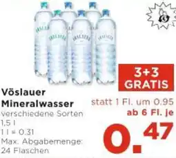 Unimarkt Vöslauer Mineralwasser Angebot