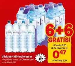 Interspar Vöslauer Mineralwasser Angebot
