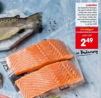 Interspar Lachsfilet Angebot
