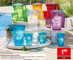 Interspar BECHER Angebot