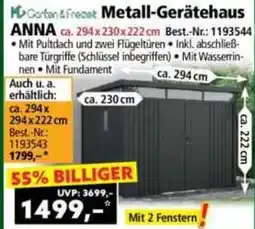 Norma Metall-Gerätehaus Angebot