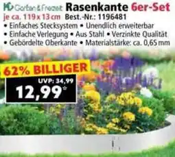 Norma Rasenkante Angebot