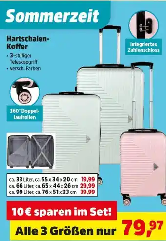 Thomas Philipps Hartschalen- koffer Angebot