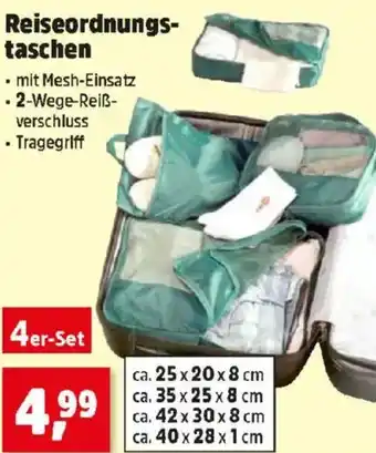 Thomas Philipps Reiseordnungs taschen Angebot