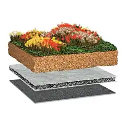 Hellweg BauderGREEN Gründach-Paket Standard Angebot
