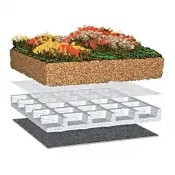 Hellweg BauderGREEN Gründach-Paket light Angebot