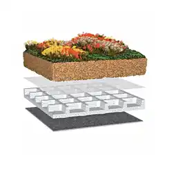Hellweg BauderGREEN Gründach-Paket Light 650321 HELLWEG Angebot