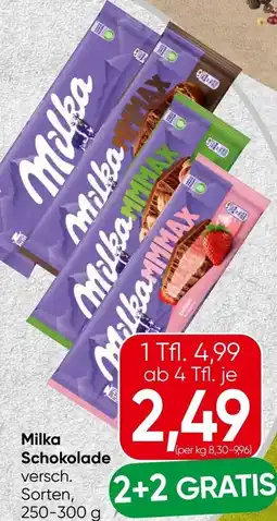 Spar Schokolade Angebot
