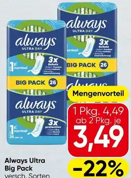 Spar Always Ultra Big Pack Angebot