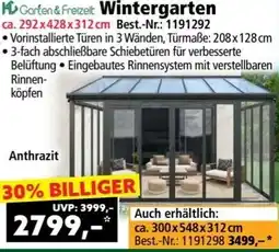 Norma Wintergarten Angebot