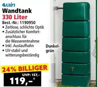 Norma Wandtank Angebot