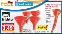 Norma Trichter Angebot