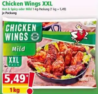 Norma Chicken-Wings Angebot