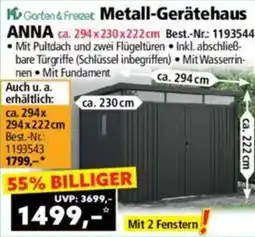 Norma Metall-Gerätehaus Angebot