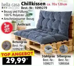 Norma Chillkissen Angebot