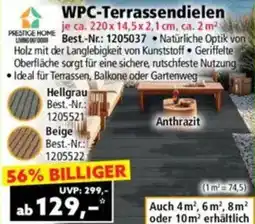 Norma WPC-Terrassendielen Angebot