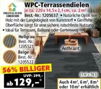 Norma WPC-Terrassendielen Angebot