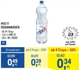 Metro Sodawasser Angebot