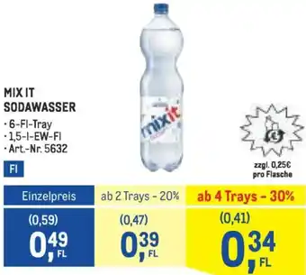 Metro Sodawasser Angebot