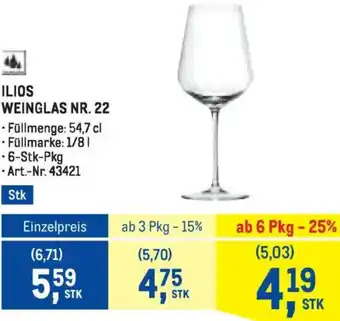 Metro Weinglas Angebot