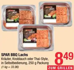 Maximarkt Lachs Angebot