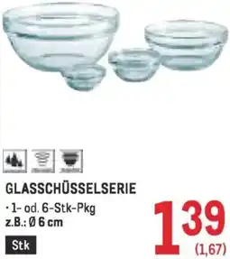 Metro Glasschüsselserie Angebot