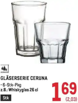 Metro Gläserserie ceruna Angebot