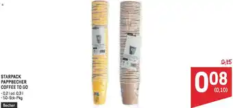 Metro Pappbecher coffee to go Angebot