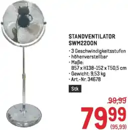 Metro Standventilator Angebot